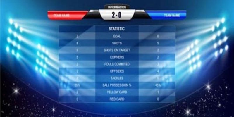 Vì sao bảng xếp hạng lại quan trọng