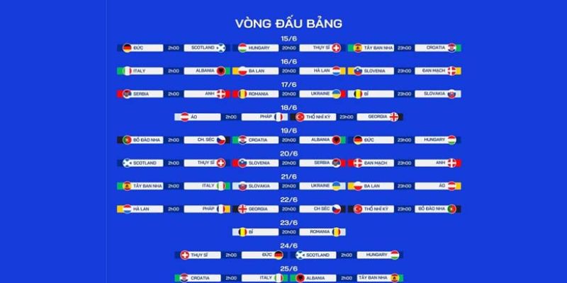 Thắc mắc các phần ghi trong lịch thi 